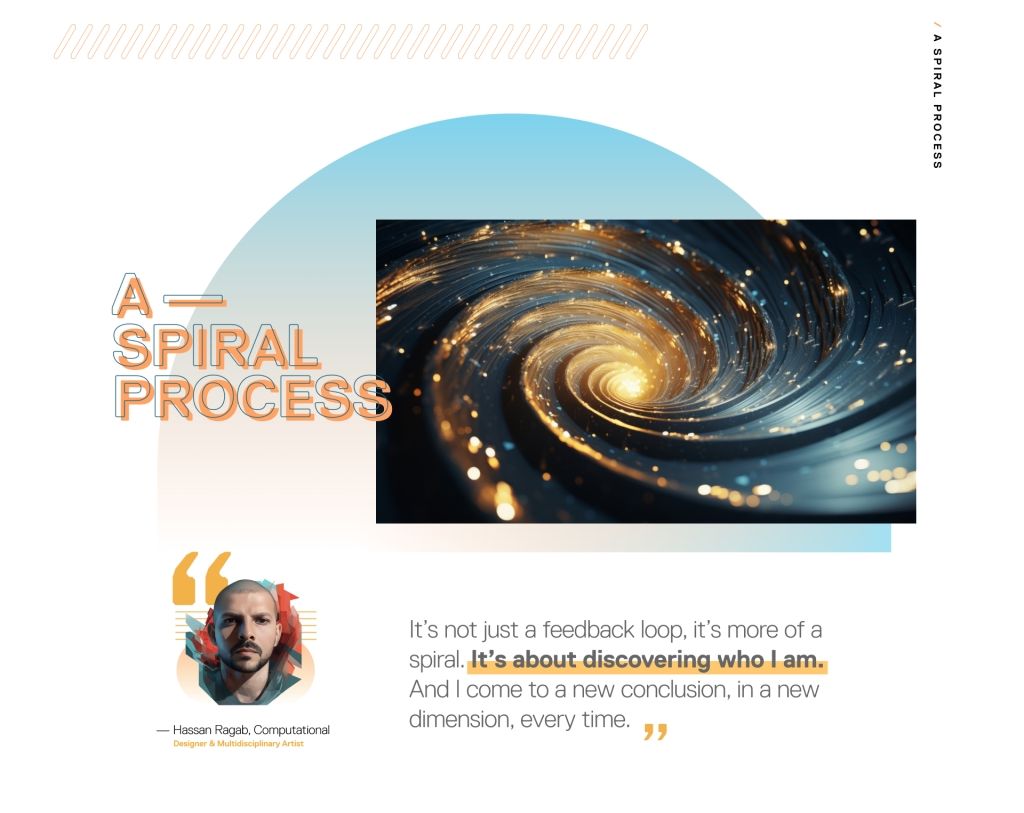 A Spiral Process: “It’s not just a feedback loop, it’s more of a spiral. It’s about discovering who I am. And I come to a new conclusion, in a new dimension, every time.”
